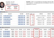 长盛先进制造混合基金预警清盘，近3年亏损超50%|界面新闻 · 快讯