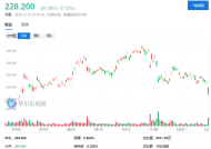 盘前机会前瞻|金融监管总局最新表态！事关跨境电商，这几家公司在跨境贸易领域深度布局值得关注（附概念股）|界面新闻 · 证券