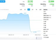 离岸人民币兑美元上涨0.5%至7.2426|界面新闻 · 快讯