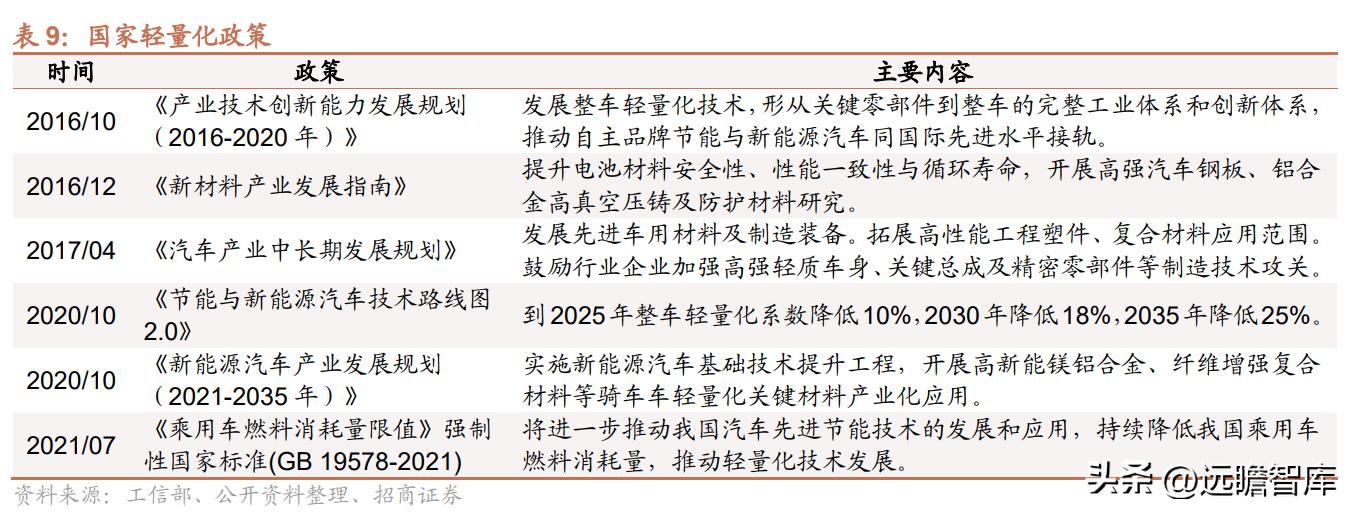 新能源汽车产业驶入快车道，中汽协数据解码中国智造崛起之路中汽协新能源汽车渗透率