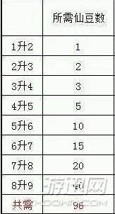 白小姐王中王三肖选一-精选解析与落实的详细结果