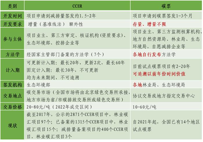 澳门资料大全正版资料查询2025年-AI搜索详细释义解释落实